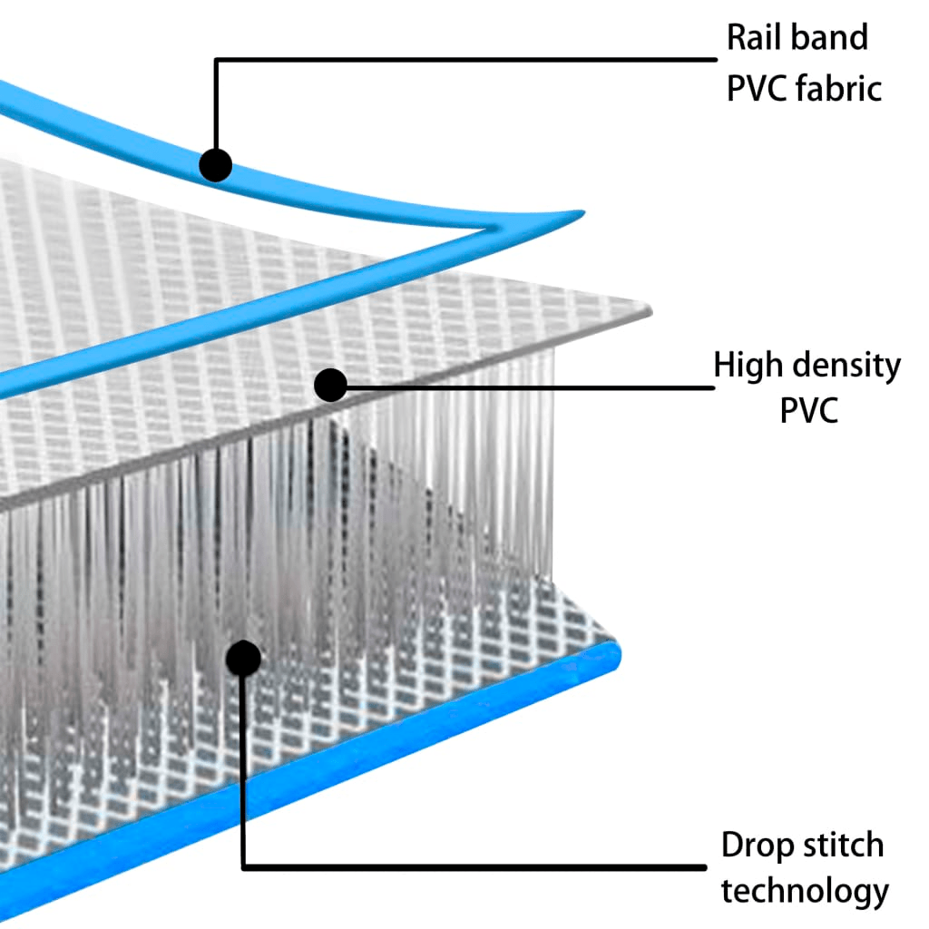 vidaXL Gymnastics Mat with Pump 8m x 1m x 20cm Blue Grey Durable Shock-Absorbing - Fitness Max