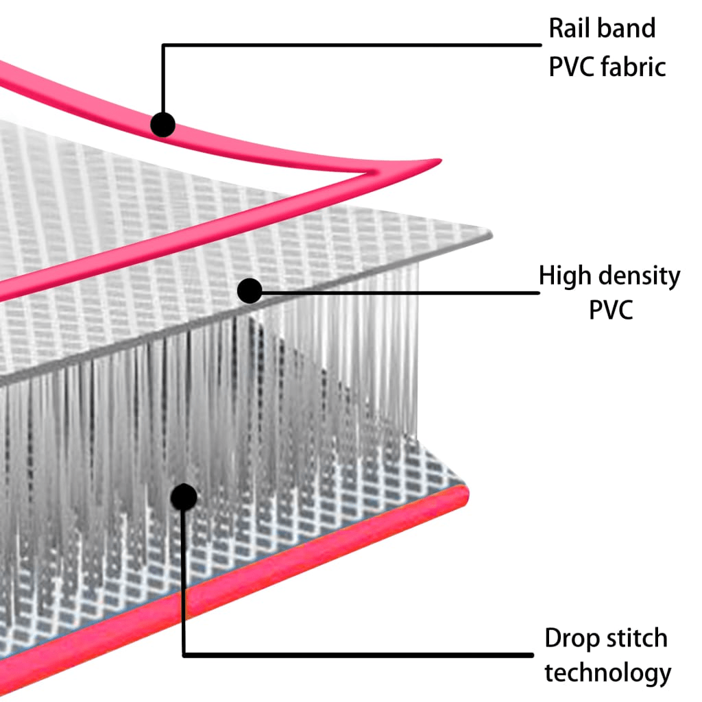 vidaXL Pink Inflatable Gymnastics Mat with Pump, 600x100x10 cm - Fitness Max