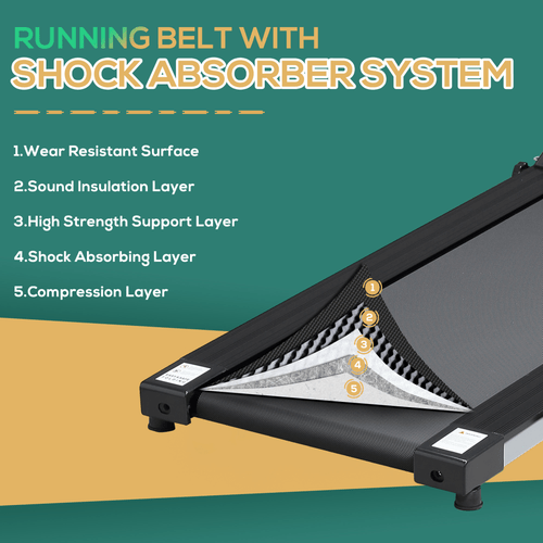 1.25HP Electric Treadmill for Running Fitness, Foldable by HOMCOM - Fitness Max