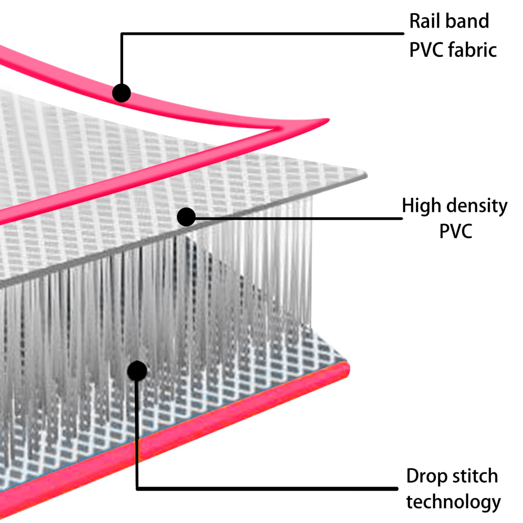 vidaXL Pink Inflatable Gymnastics Mat with Pump: Durable & Versatile - Fitness Max