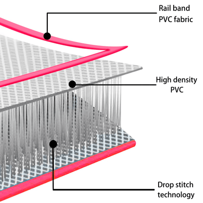 vidaXL Pink PVC Inflatable Gymnastics Mat with Pump: 400x100x20 cm - Fitness Max