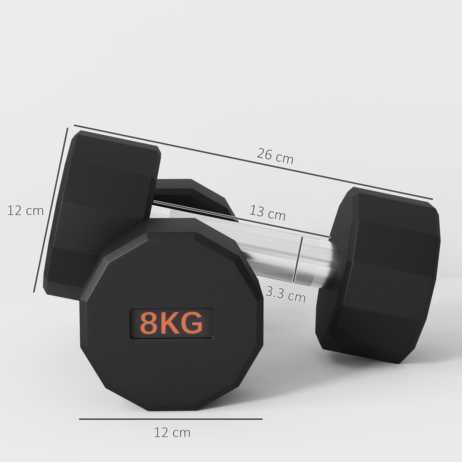 2 x 8kg Dumbbells Set with 12-Sided Grip for Home Gym - Fitness Max