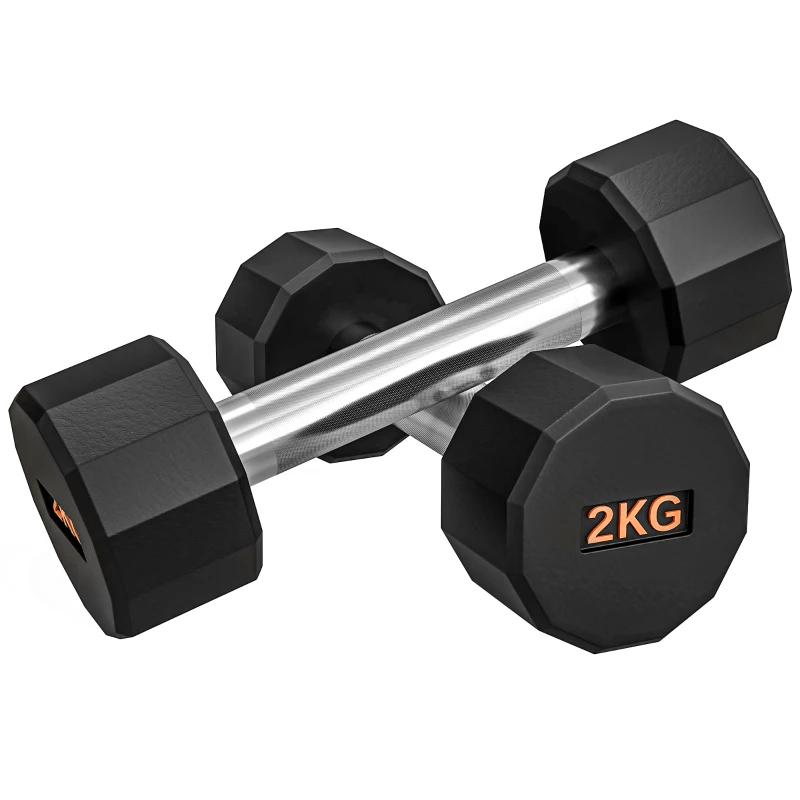 2x 2kg 12-Sided Dumbbells Set with Non-Slip Grip for Home and Gym - Fitness Max