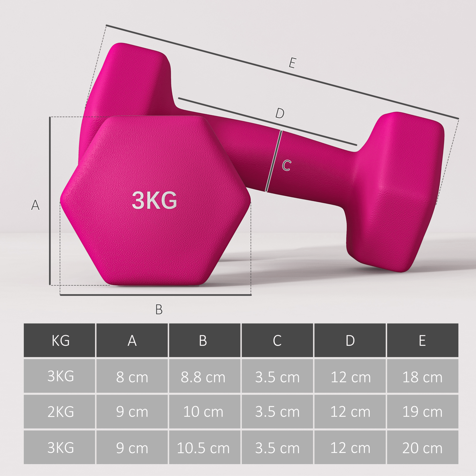 Dumbbell SPORTNOW Hex Dumbbells Set: Non-Slip Grip Weights