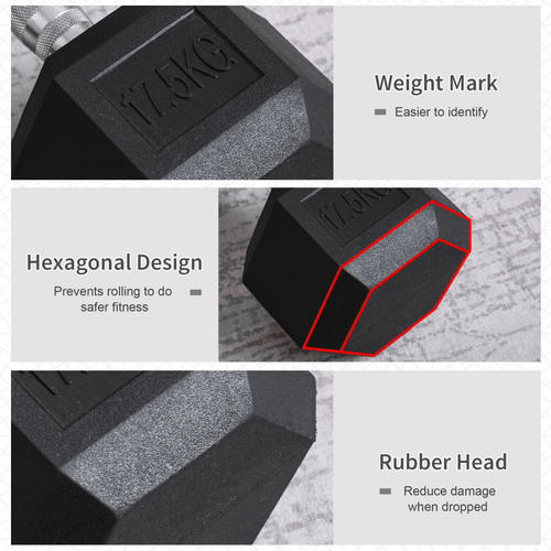 17.5KG Rubber Hex Dumbbell for Home Gym by HOMCOM - Fitness Max
