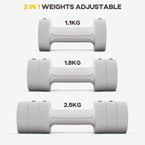 Adjustable Dumbbells Set: Fast Adjust, Compact, 2.5kg x 2 - Fitness Max