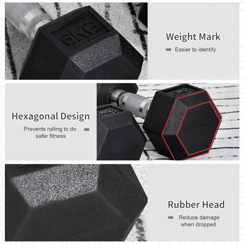 Hexagonal Dumbbells Kit for Home Fitness 2x6kg by HOMCOM - Fitness Max